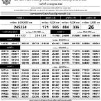 ใบตรวจหวย 16 กรกฎาคม 2561