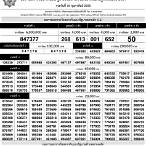 ใบตรวจหวย 1 กรกฎาคม 2561